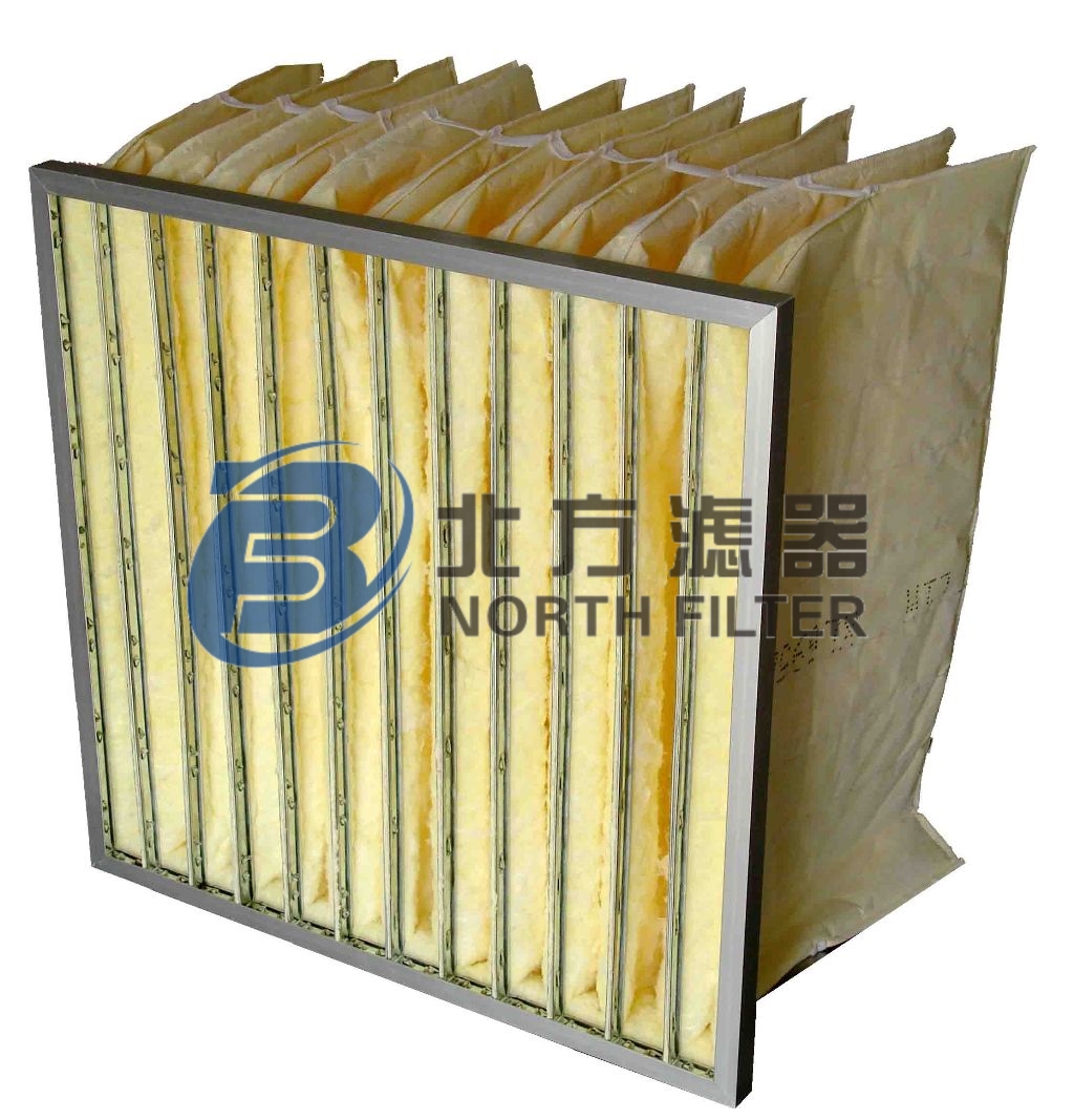 袋式過濾器 袋式過濾器